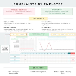 Customer Complaint Log Template | Excel & Google Sheets Tracker With ...