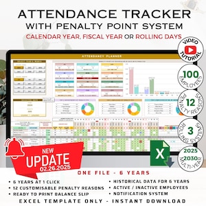 Employee Attendance Tracker Rolling Interval Penalty Point System, Attendance Spreadsheet, Employee Schedule, Early Out, Late In, MS Excel