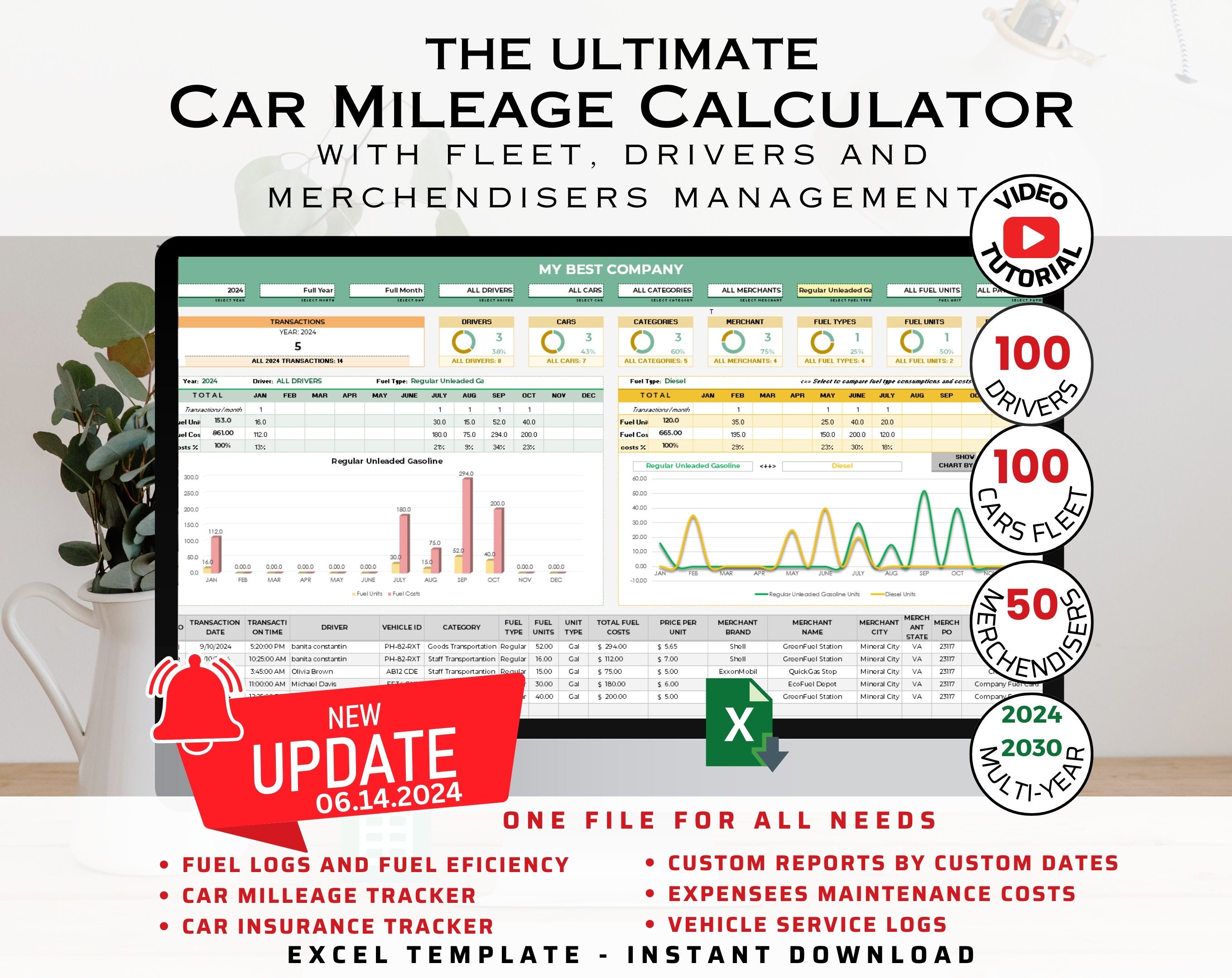 Car Mileage Calculator, Eficient Car Milleage Tracker With Car Milleage ...