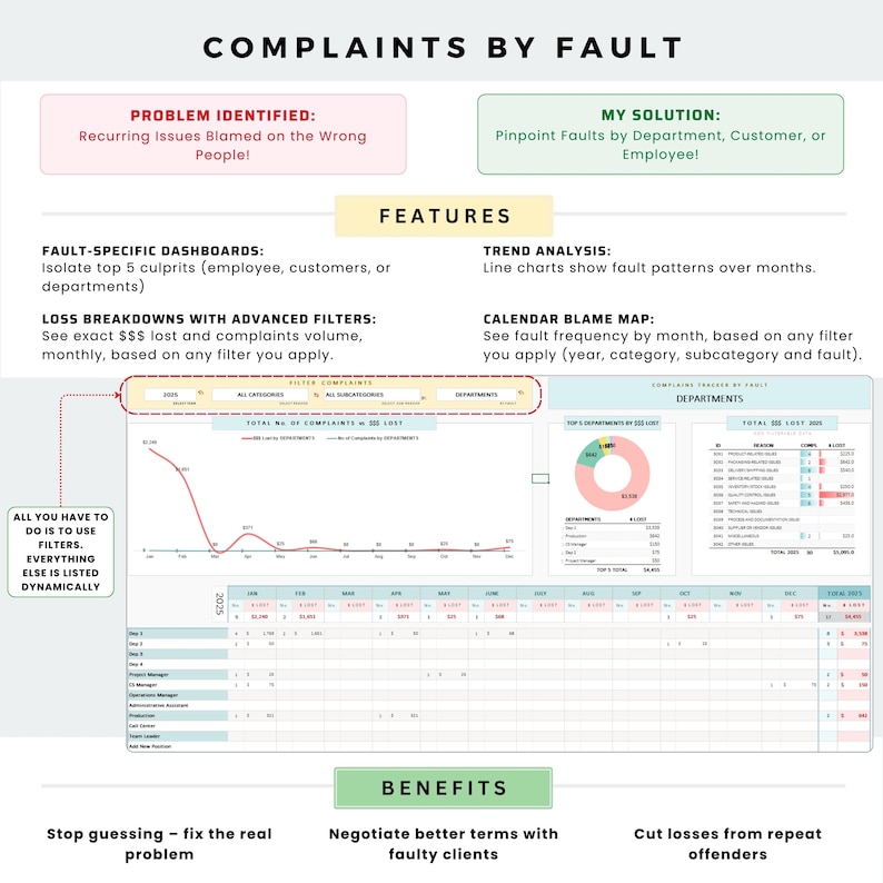 Customer Complaint Log Template | Excel & Google Sheets Tracker With ...