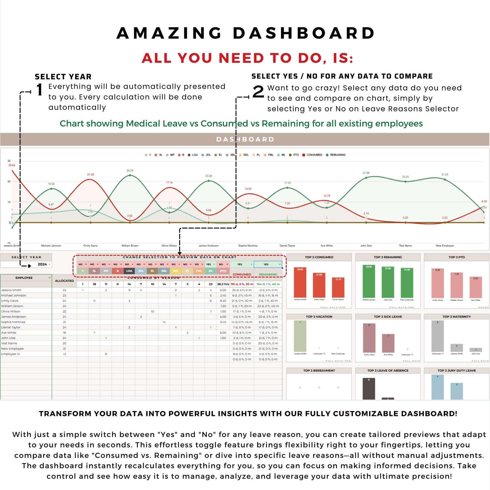 Employee PTO Tracker Time off and Absence Excel Template Vacation