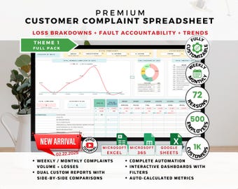Customer Complaint Log Template | Excel & Google Sheets Tracker with Dashboard, Status, Categories, Locations