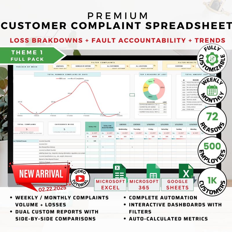 Excel Complaints Tracker - Etsy