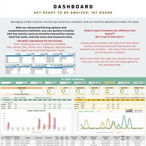 Fleet Management with Fleet Fuel Costs and Fleet Fuel Card Integration, Fuel Logs, Car Insurance and Maintenance Tracker