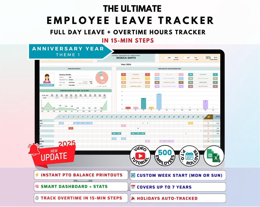 Employee Leave Tracker: Excel & Google Sheets Template - Etsy Australia
