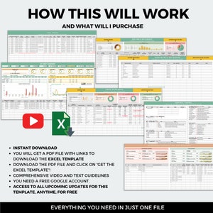 Fleet Management with Fleet Fuel Costs and Fleet Fuel Card Integration, Fuel Logs, Car Insurance and Maintenance Tracker