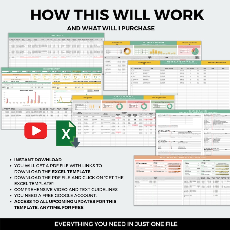 Fleet Management with Fleet Fuel Costs and Fleet Fuel Card Integration, Fuel Logs, Car Insurance and Maintenance Tracker
