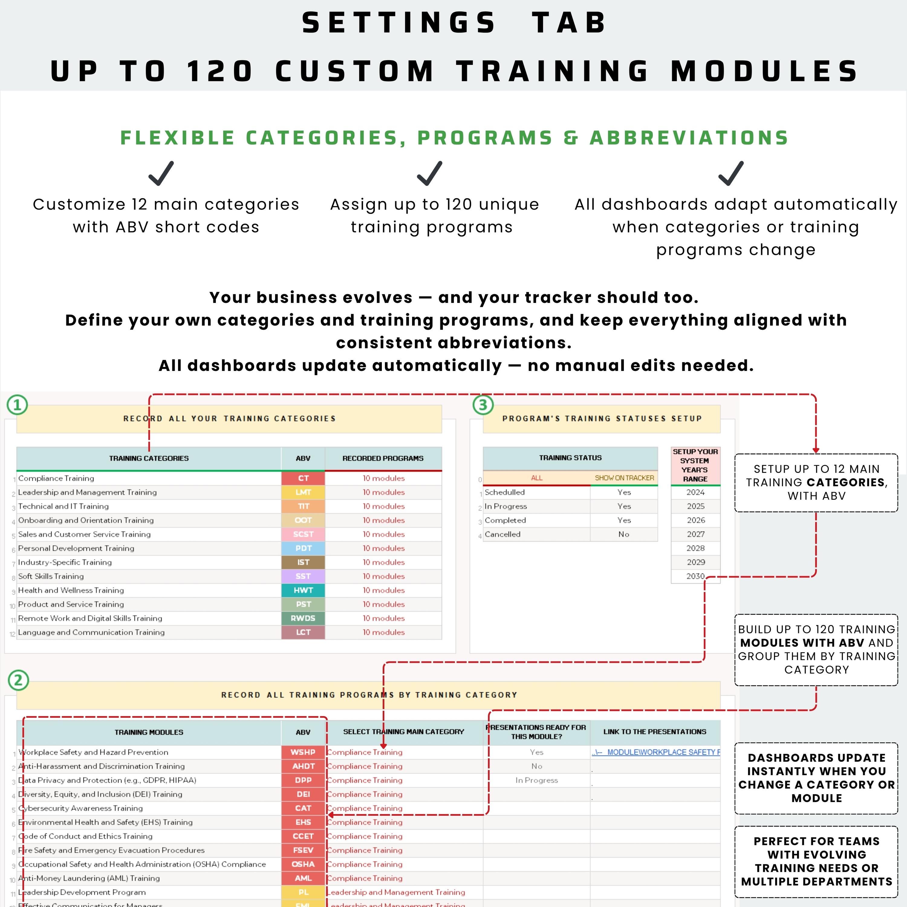 Employee Training Schedule Template: Excel Staff Tracker (digital ...