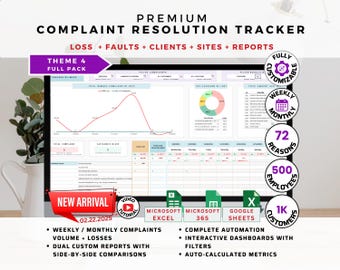 Complaint Resolution Tracker | Excel and Google Sheets Template | Root Cause Log + Refund & Closure Status