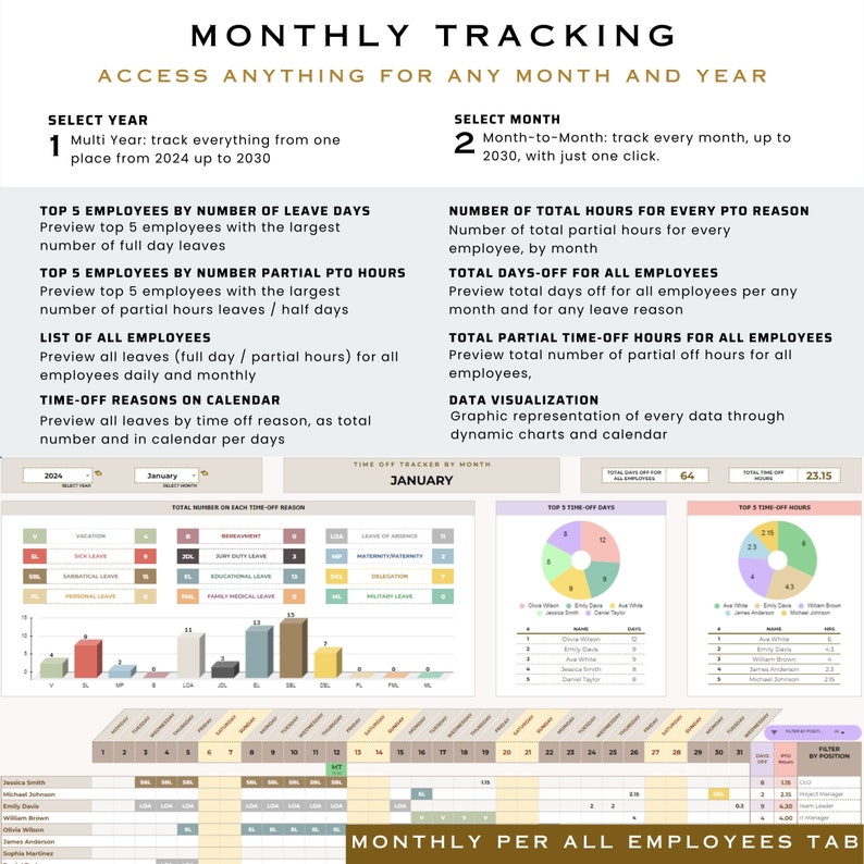 Employee time off request template vacation request tracker excel
