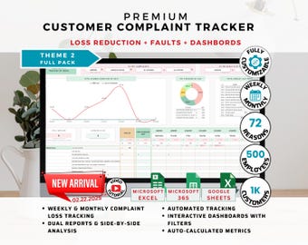 Customer Complaint Tracker | Excel Fault Analysis Dashboard | Root Cause & Amount Lost Reports