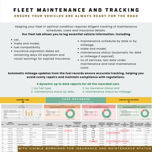 Fleet Management with Fleet Fuel Costs and Fleet Fuel Card Integration, Fuel Logs, Car Insurance and Maintenance Tracker