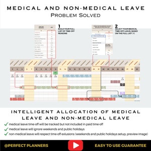 May include: A chart showing how to allocate medical and non-medical leave time. The chart includes a calendar with days of the week and numbers 1-29. The chart also includes a list of time-off reasons, such as vacation, sick leave, and jury duty. The text "MEDICAL AND NON-MEDICAL LEAVE PROBLEM SOLVED" is at the top of the chart. The text "INTELLIGENT ALLOCATION OF MEDICAL LEAVE AND NON-MEDICAL LEAVE" is at the bottom of the chart. The text "@PERFECT PLANNERS" is at the bottom left of the chart. The text "EASY TO USE GUARANTEE" is at the bottom right of the chart.