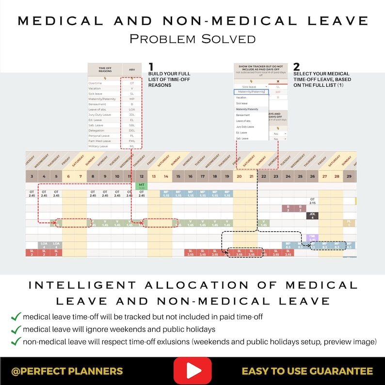 May include: A chart showing how to allocate medical and non-medical leave time. The chart includes a calendar with days of the week and numbers 1-29. The chart also includes a list of time-off reasons, such as vacation, sick leave, and jury duty. The text "MEDICAL AND NON-MEDICAL LEAVE PROBLEM SOLVED" is at the top of the chart. The text "INTELLIGENT ALLOCATION OF MEDICAL LEAVE AND NON-MEDICAL LEAVE" is at the bottom of the chart. The text "@PERFECT PLANNERS" is at the bottom left of the chart. The text "EASY TO USE GUARANTEE" is at the bottom right of the chart.