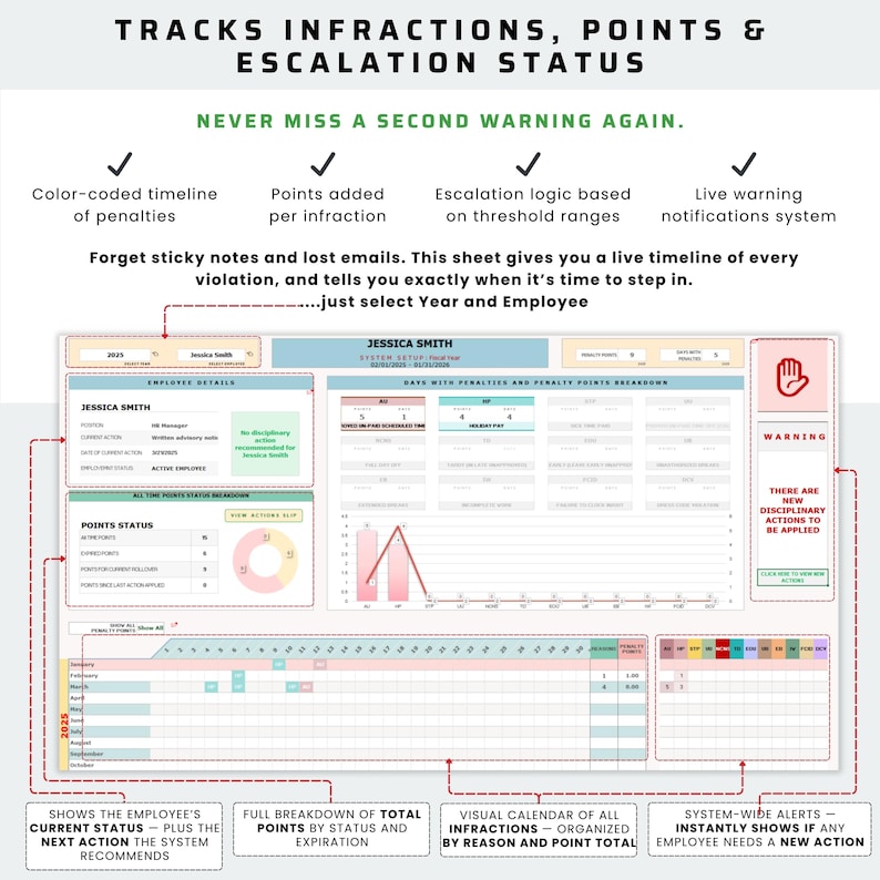 Employee Disciplinary Point System | Excel HR Tracker With Behavior Log ...