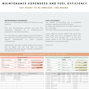 Fleet Management with Fleet Fuel Costs and Fleet Fuel Card Integration, Fuel Logs, Car Insurance and Maintenance Tracker