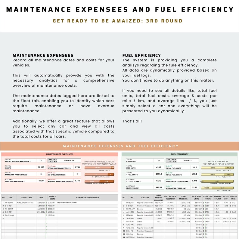 Fleet Management with Fleet Fuel Costs and Fleet Fuel Card Integration, Fuel Logs, Car Insurance and Maintenance Tracker