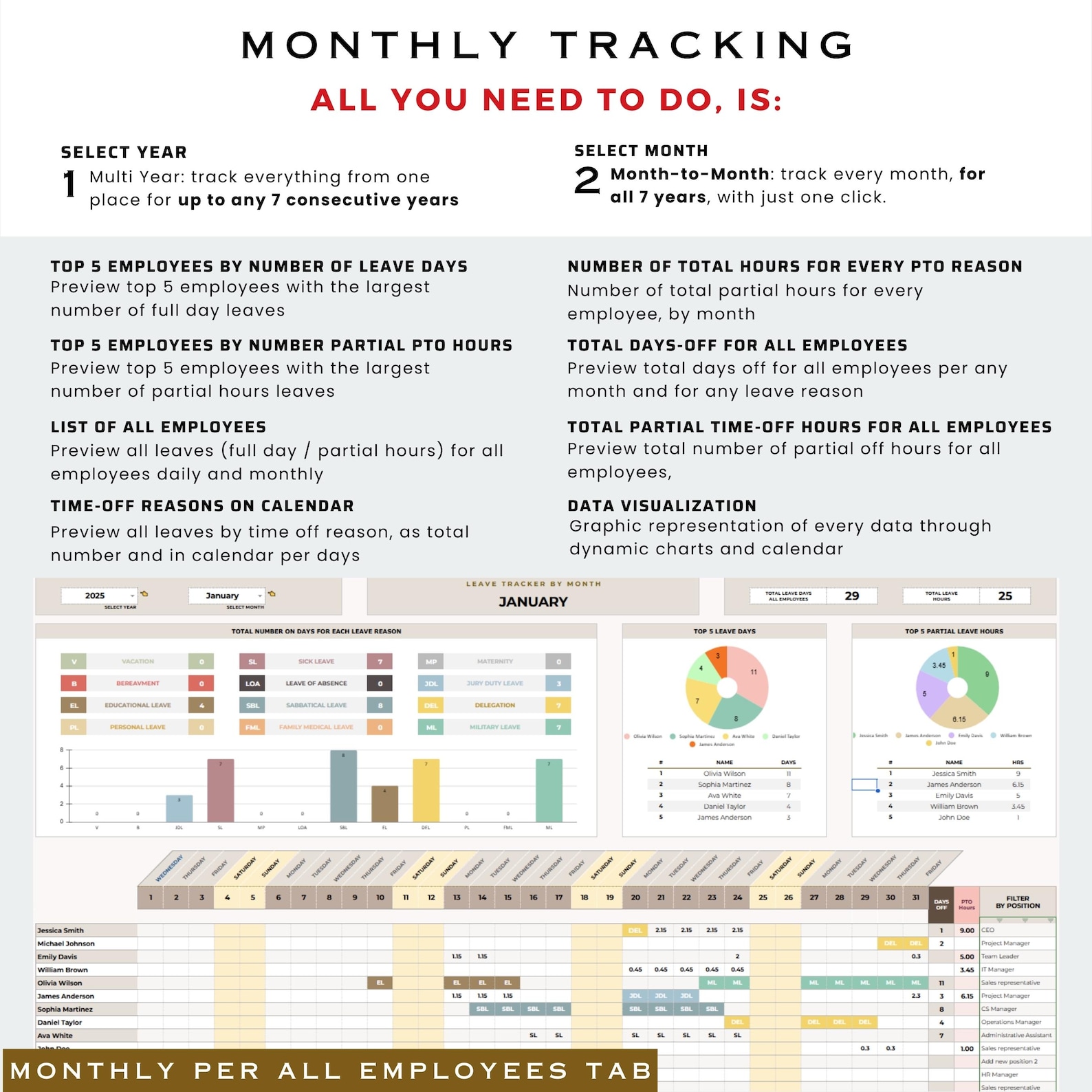 Employee Time off Tracker Vacation Request Excel Template Etsy