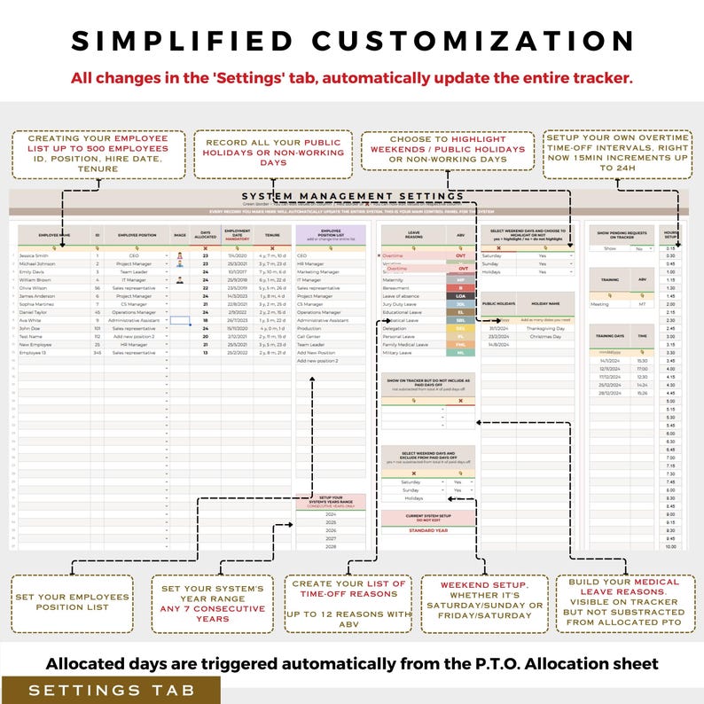 Employee Timeoff Tracker Excel and Google Sheets PTO Leave Template