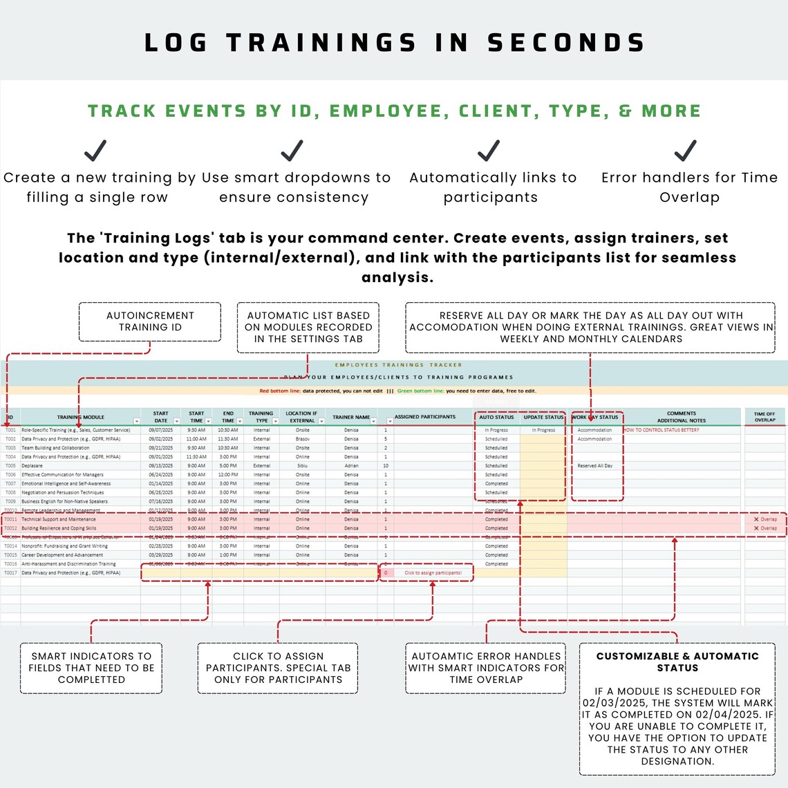 Employee Training Schedule Template: Excel Staff Tracker (digital ...