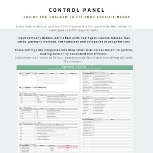 Fleet Management with Fleet Fuel Costs and Fleet Fuel Card Integration, Fuel Logs, Car Insurance and Maintenance Tracker