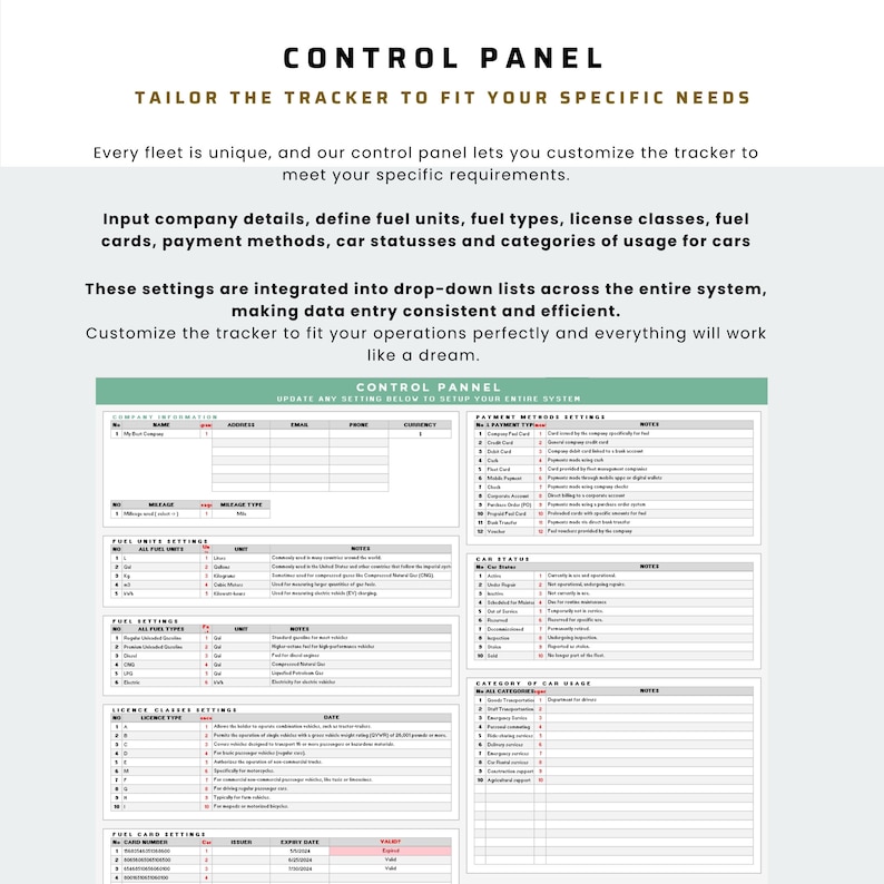 Fleet Management with Fleet Fuel Costs and Fleet Fuel Card Integration, Fuel Logs, Car Insurance and Maintenance Tracker