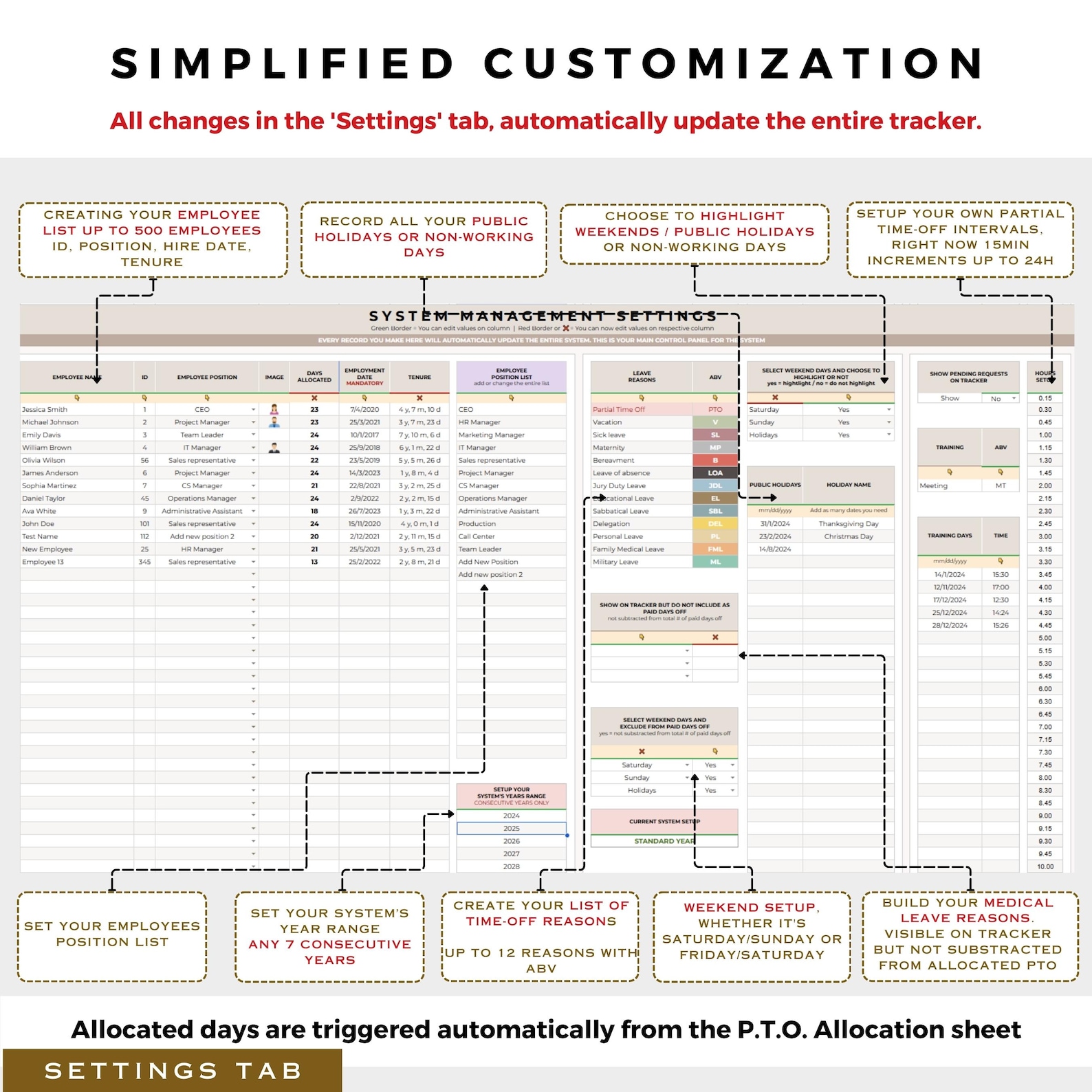 Employee PTO Tracker | Time off and Absence Excel Template | Vacation ...