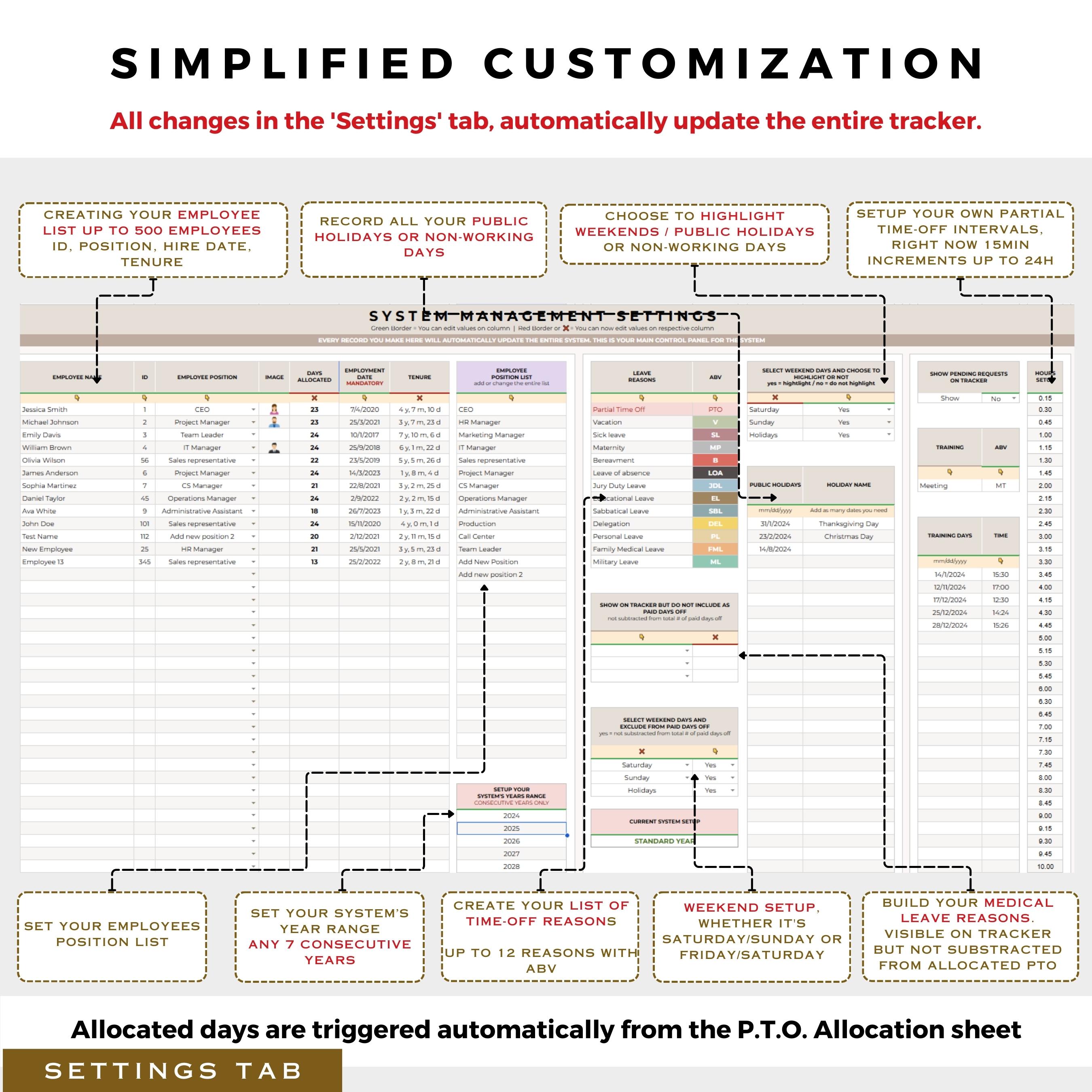 Employee PTO Tracker | Time off and Absence Excel Template | Vacation ...