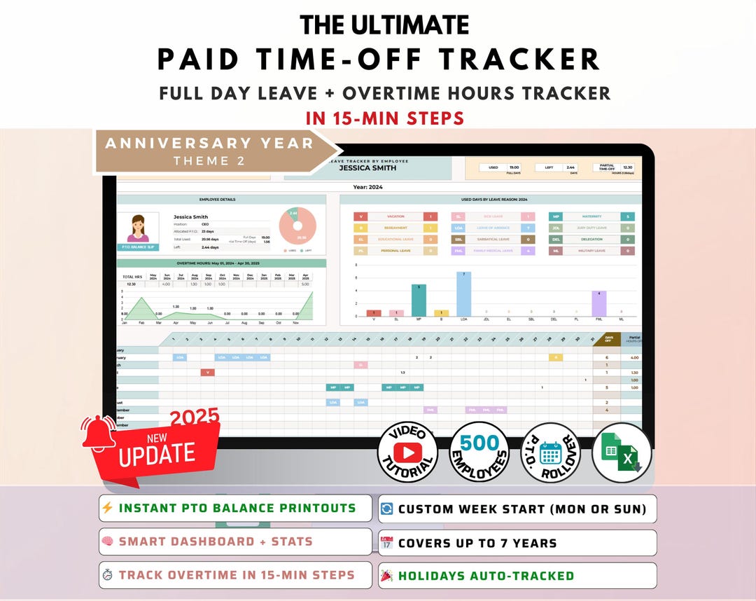 Pto Tracker Model Employee PTO Tracker: Excel & Google Sheets Template (digital Download ...