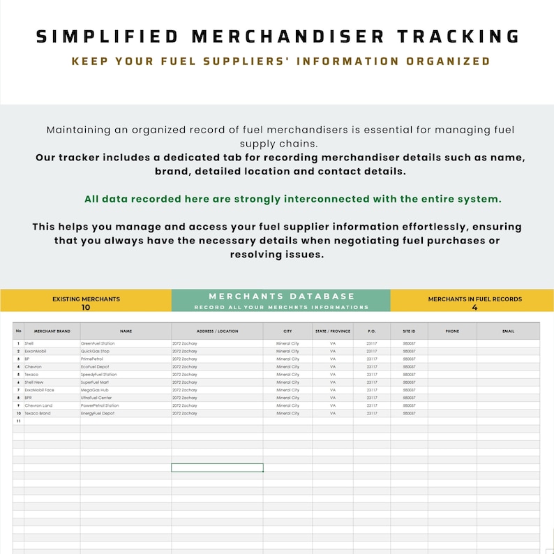 Fleet Management with Fleet Fuel Costs and Fleet Fuel Card Integration, Fuel Logs, Car Insurance and Maintenance Tracker