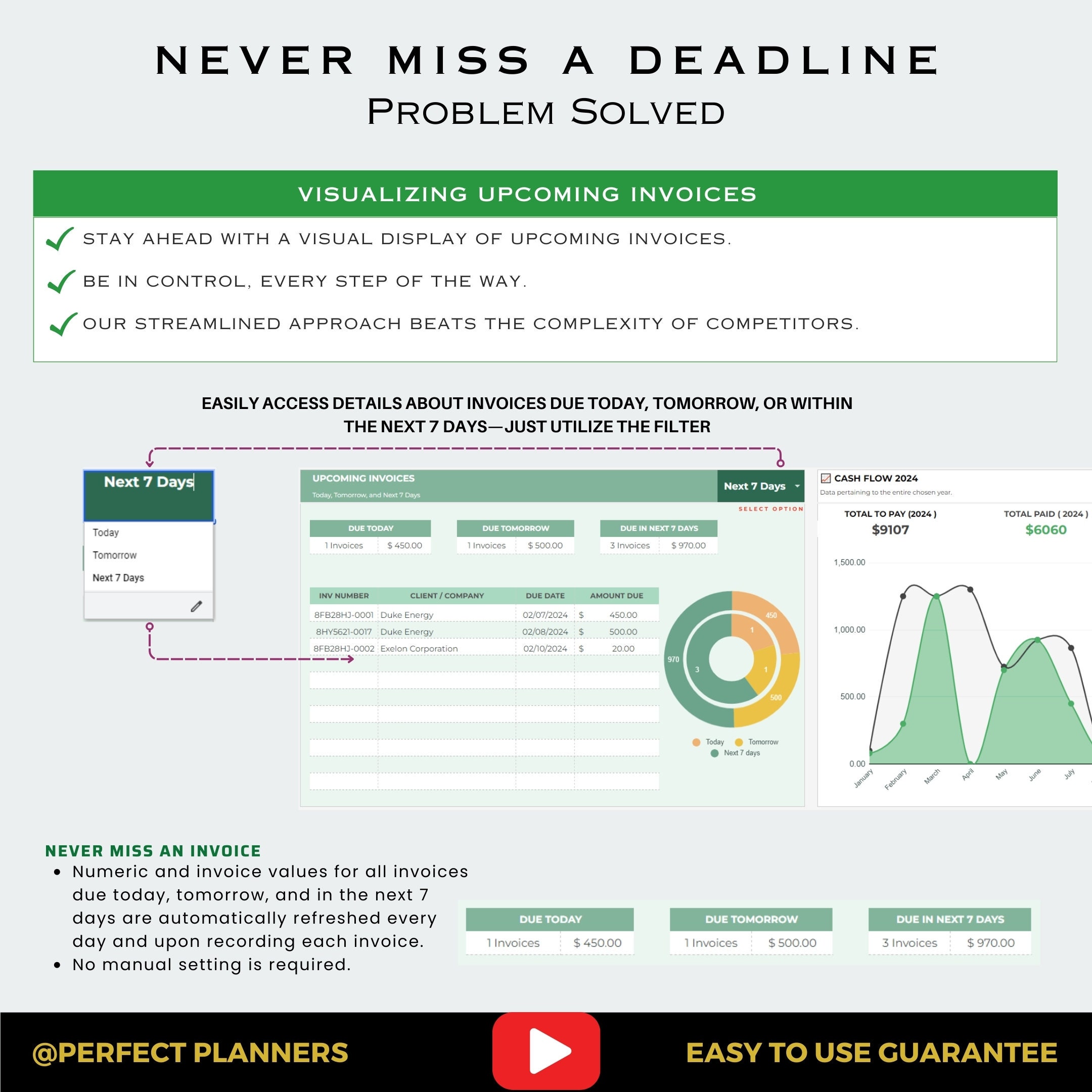 Invoice and Payment Tracker | Google Sheets and Excel Template (digital ...