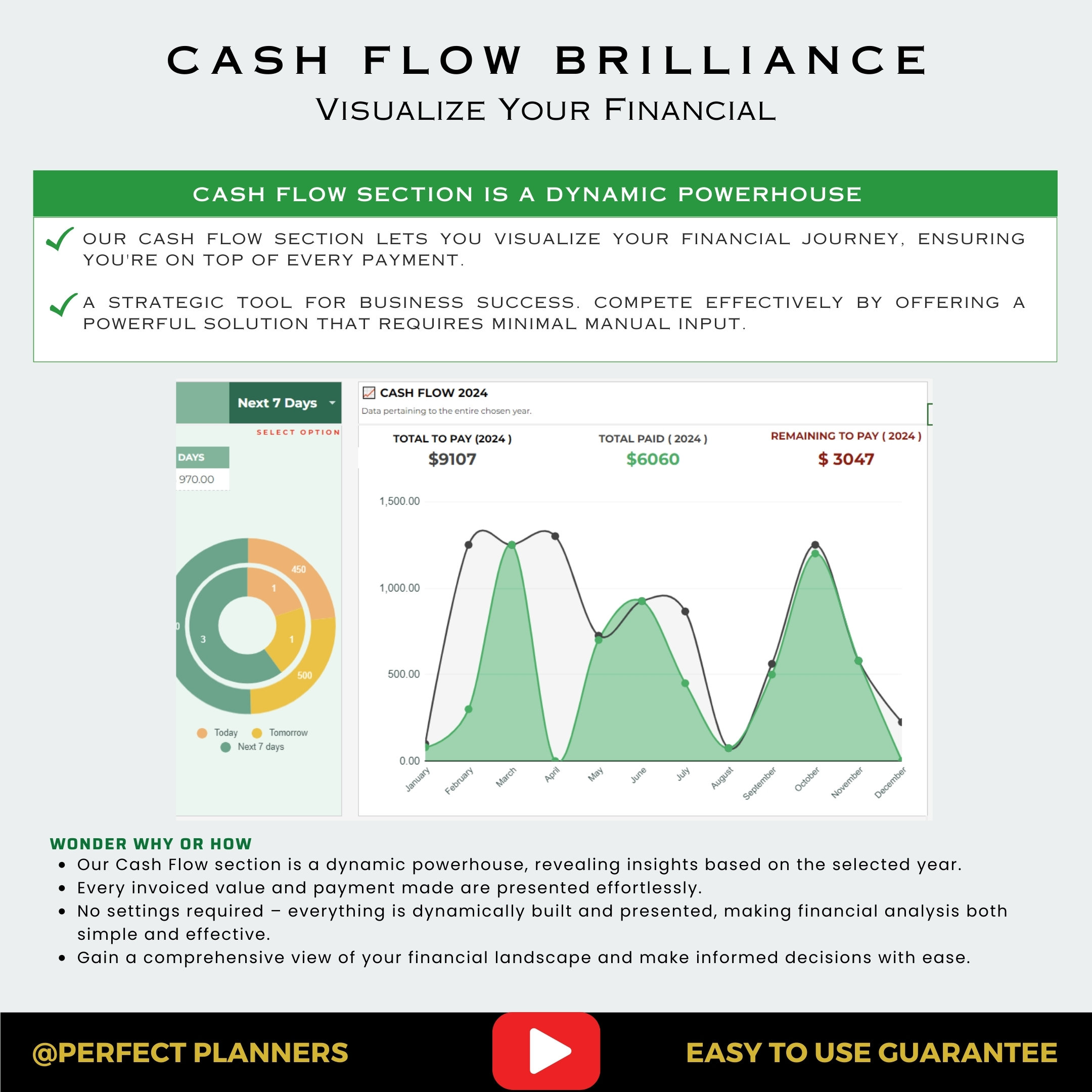 Invoice and Payment Tracker | Google Sheets and Excel Template (digital ...