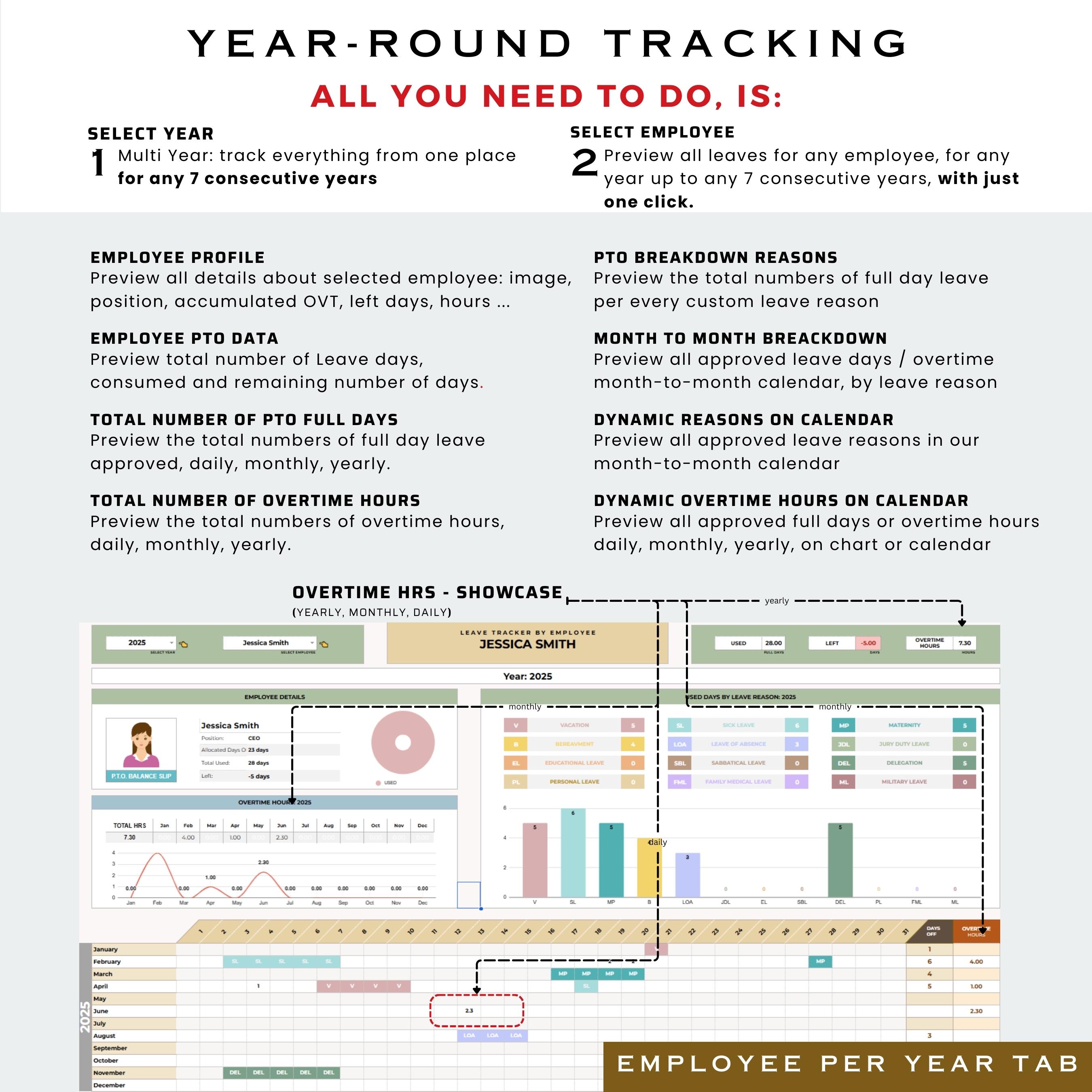 Absence Tracker Tool Employee Absence Tracker: Excel & Google Sheets Template - Etsy