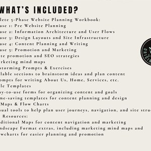 Op de afbeelding: Een zwart-wit tekstdocument met de titel "What's Included?" beschrijft de inhoud van een website-planningswerkboek. Het werkboek omvat vijf fasen van website-planning, brainstorm-aanwijzingen, invulbare sjablonen, mindmaps, stroomdiagrammen en bonusbronnen.