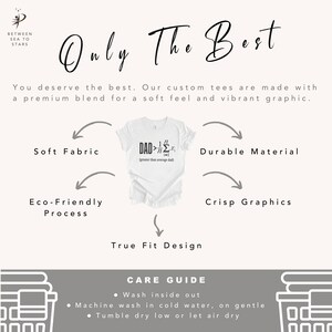 May include: White t-shirt with a graphic that says "DAD>1/n&sum;(x=1)^n x (greater than average dad)". The t-shirt is shown on a white background with text that says "Only The Best" and "You deserve the best. Our custom tees are made with a premium blend for a soft feel and vibrant graphic."  The text "Soft Fabric", "Durable Material", "Eco-Friendly Process", "Crisp Graphics", and "True Fit Design" are shown with arrows pointing to the t-shirt.  The text "CARE GUIDE" is shown with a list of care instructions.