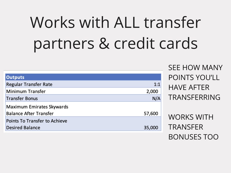 Credit Card Points & Miles Tracker Transfer Partner Calculator Travel ...