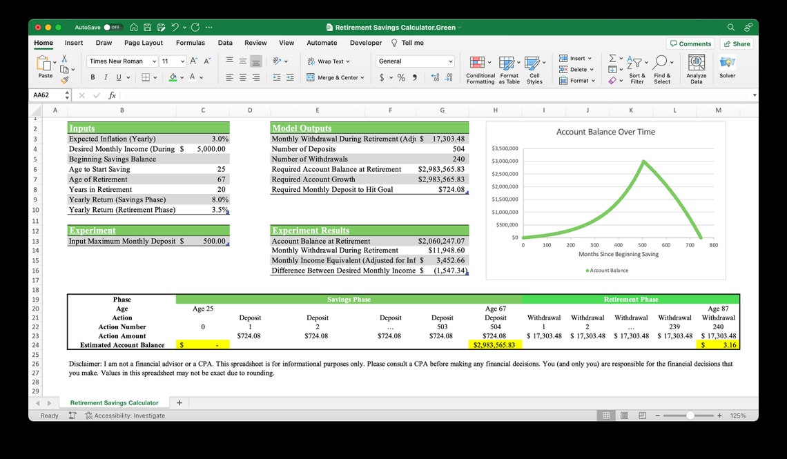 Retirement Calculator for Microsoft Excel & Google Sheets (green