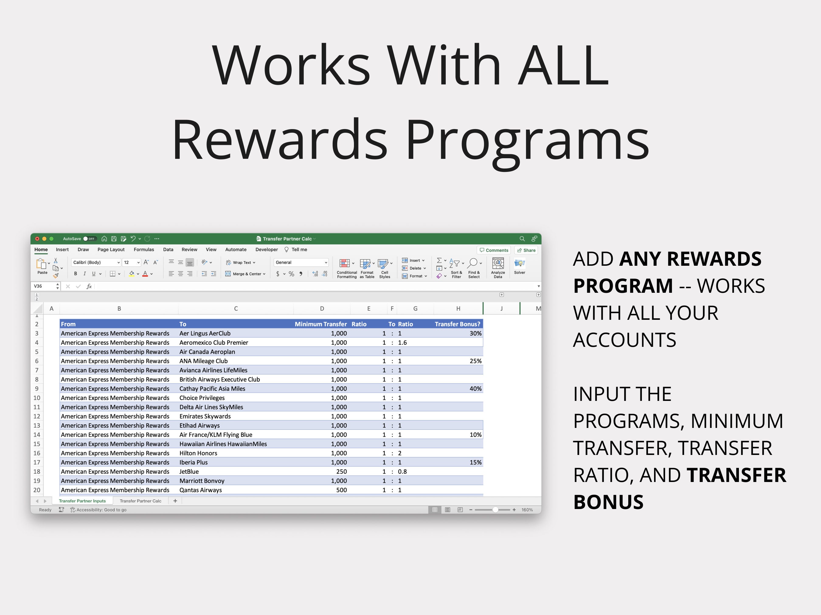 Transfer Partner Calculator for Travel Hacking Credit Card Points ...