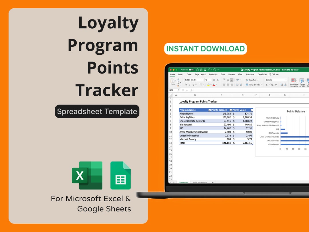 Loyalty Program Points Tracker, Travel Hacking Spreadsheet, Airline ...