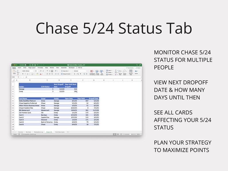 Credit Card Points & Miles Tracker Travel Hacking Spreadsheet Optimize Redemption Value, Chase 5
