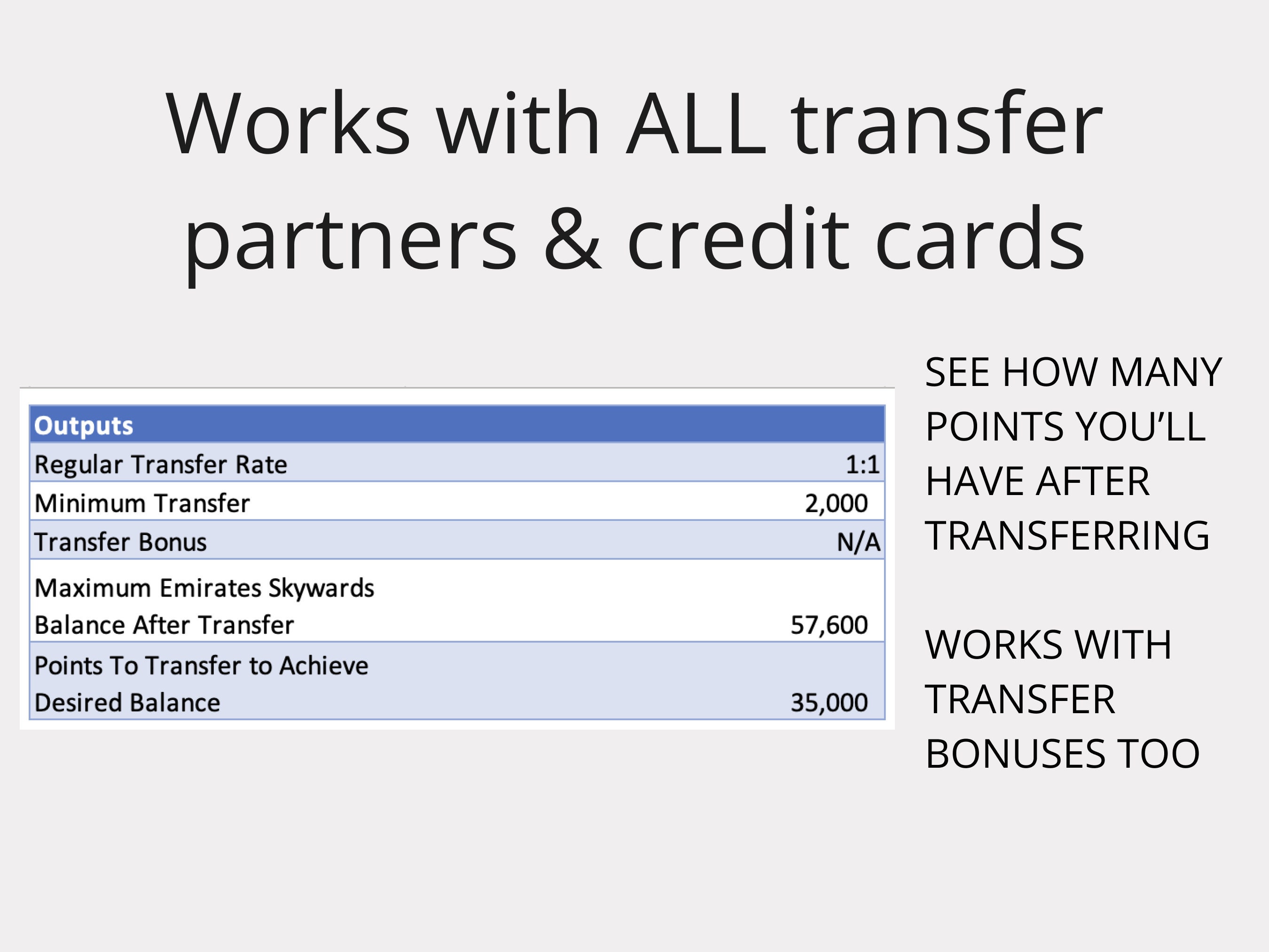 Transfer Partner Calculator for Travel Hacking Credit Card Points ...