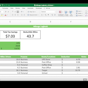 K&ouml;nnte beinhalten: Eine gr&uuml;ne Tabellenkalkulation mit dem Titel "Mileage Logbook" und Spalten f&uuml;r das Datum der Fahrt, die gefahrenen Kilometer, den Zweck, die Route/Standorte, die Abz&uuml;ge und Notizen. Die Tabellenkalkulation zeigt eine Gesamtsteuerabzugszahlung von 29,28 $, Gesamtsteuerersparnisse von 7,03 $ und abzugsf&auml;hige Meilen von 43,7. Die Tabellenkalkulation zeigt auch den erwarteten Steuersatz, das gew&auml;hlte Jahr und den Meilensatz 2024.