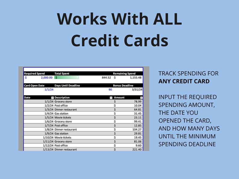 Peut inclure: Une feuille de calcul montrant un suivi budg&eacute;taire pour une carte de cr&eacute;dit. La feuille de calcul montre les d&eacute;penses requises, les d&eacute;penses totales, les d&eacute;penses restantes, la date limite de bonus, la date, la description et le montant. La feuille de calcul montre un total de d&eacute;penses de 844,52&nbsp;&euro; et un solde restant de 1&nbsp;155,48&nbsp;&euro;. La date limite de bonus est le 31/03/24. La feuille de calcul montre un total de 13 transactions, la derni&egrave;re &eacute;tant un restaurant le 13/01/24 pour 221,40&nbsp;&euro;.