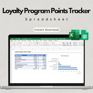 Puntentracker voor loyaliteitsprogramma's, Travel Hacking-spreadsheet, Airline Miles, Hotelpunten, Reisplanning, Rewards-programma, Punten en Miles