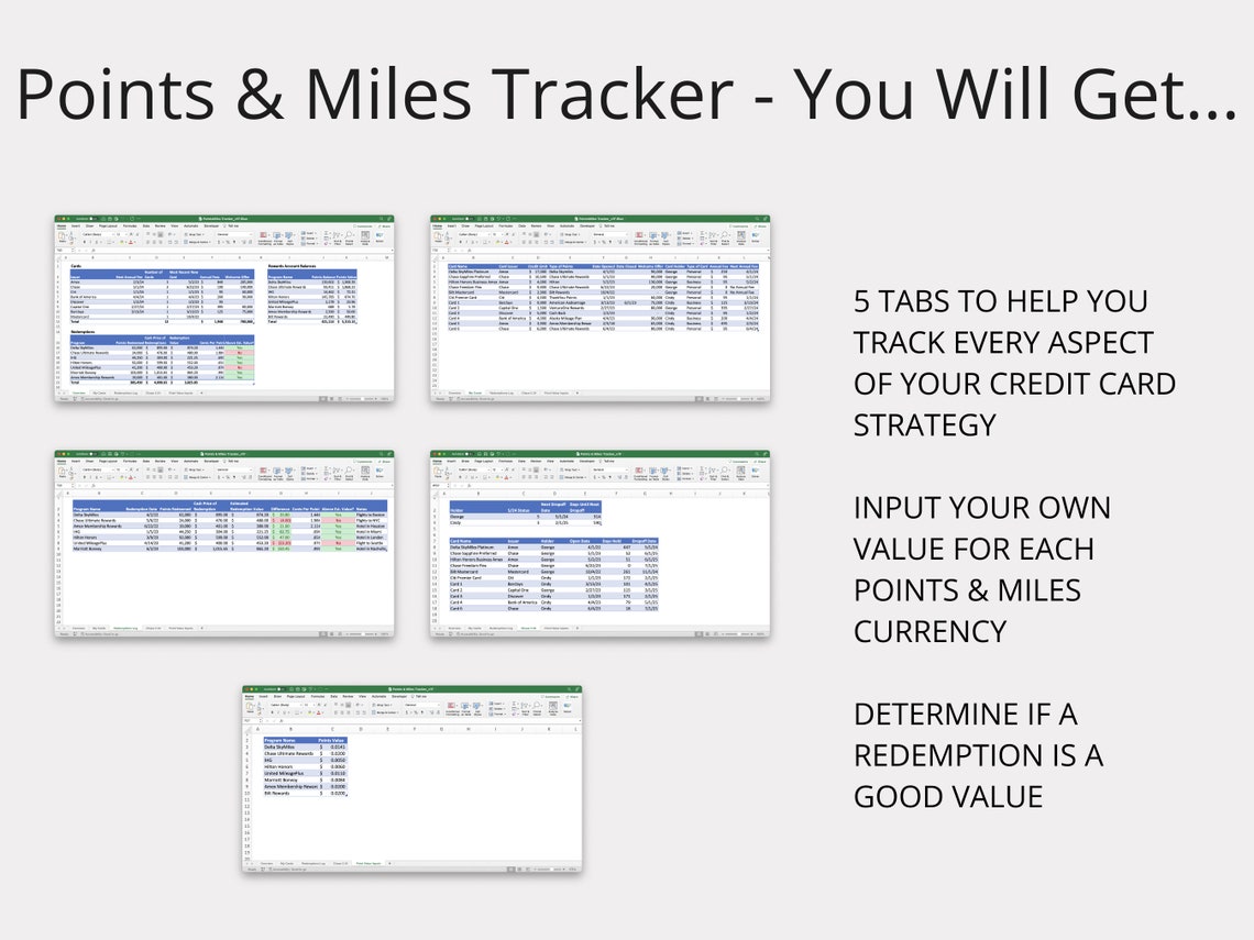 Credit Card Points & Miles Tracker Transfer Partner Calculator Travel ...