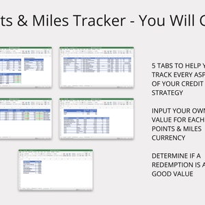 Credit Card Points & Miles Tracker Transfer Partner Calculator Travel ...