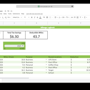 K&ouml;nnte beinhalten: Eine gr&uuml;ne und wei&szlig;e Tabellenkalkulation mit dem Titel "Mileage Logbook v2.Green" und einer Tabelle, die die gefahrenen Kilometer, den Zweck, die Route/die Orte, die Abz&uuml;ge und die Notizen zeigt. Die Tabellenkalkulation zeigt auch eine Gesamt-Steuerabzugszahlung von 28,62&nbsp;$, eine Gesamt-Steuereinsparung von 6,30&nbsp;$ und eine abzugsf&auml;hige Kilometerzahl von 43,7&nbsp;.