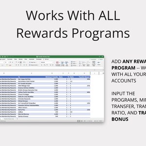 Credit Card Points & Miles Tracker Transfer Partner Calculator Travel ...