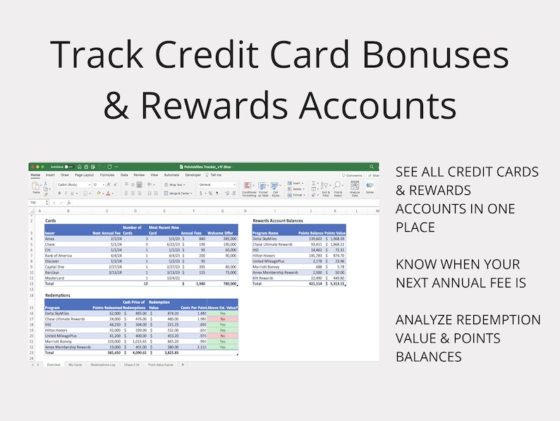 Credit Card Points Tracker, Transfer Partner Calc, Redemption Calc ...