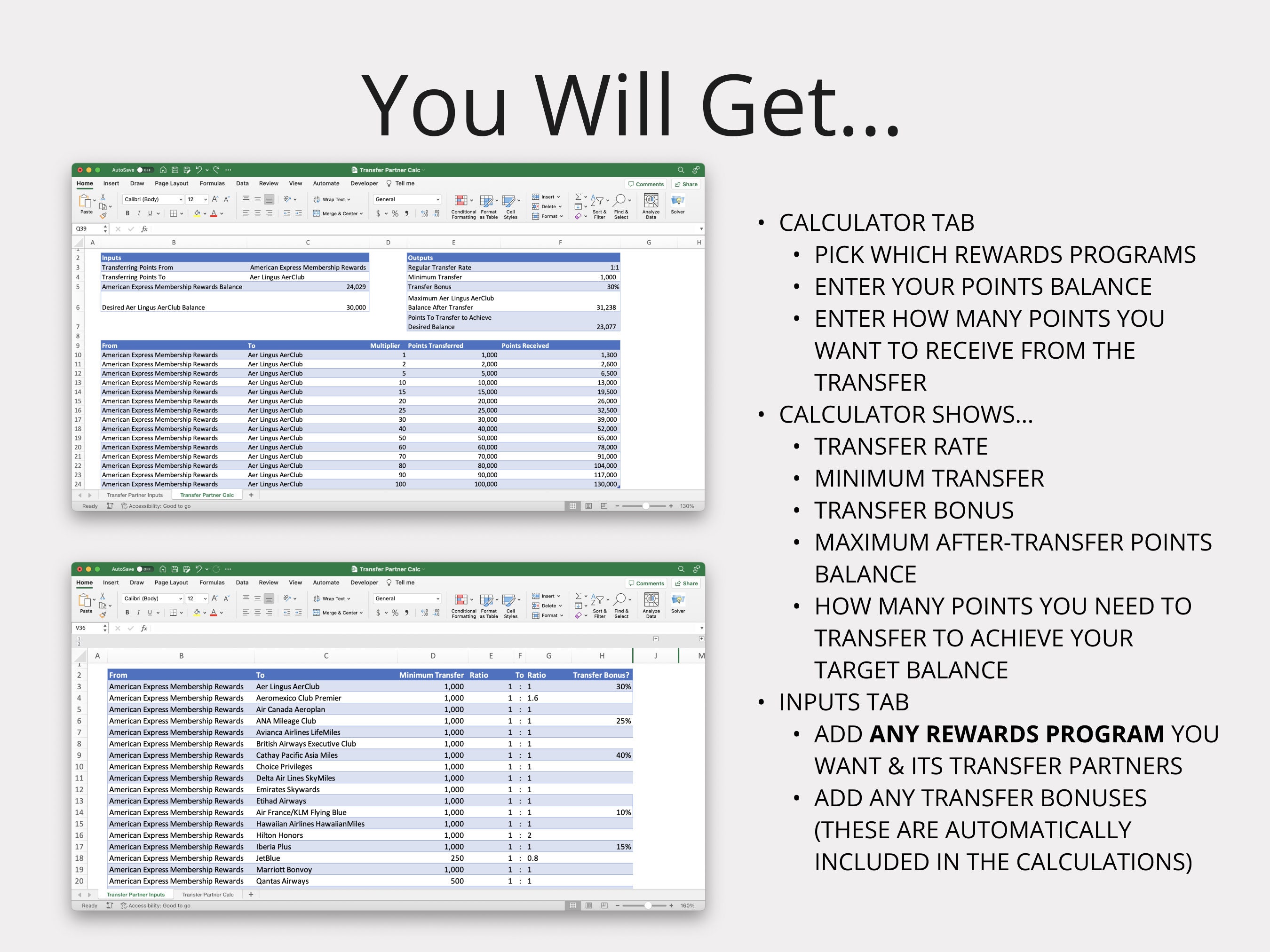 Transfer Partner Calculator for Travel Hacking Credit Card Points ...